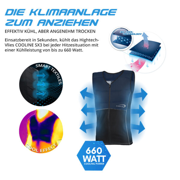 Technische Produktbeschreibung der Kühlweste SX3 von E.COOLINE