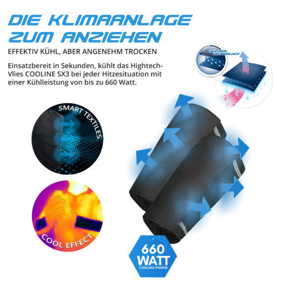 Technische Produktbeschreibung SX3 Armkühler von E.COOLINE