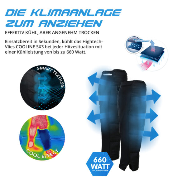 Technische Produktbeschreibung der Wadenkühler SX3 von E.COOLINE