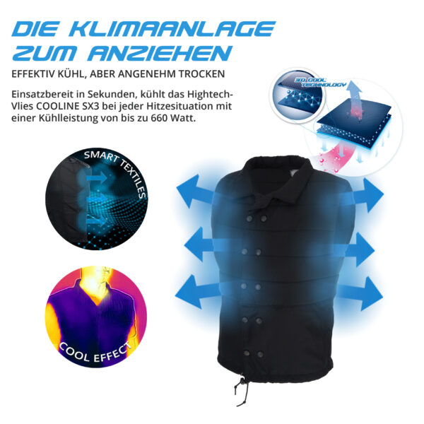Technische Produktbeschreibung der PowerVital Kühlweste von E.COOLINE
