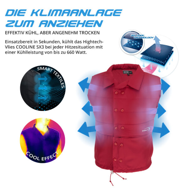 Technische Produktbeschreibung der PowerVital Kühlweste von E.COOLINE