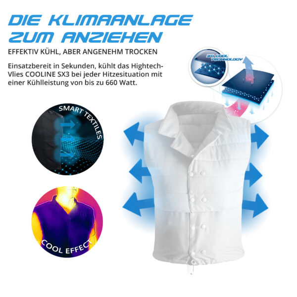 Technische Produktbeschreibung der PowerVital Kühlweste von E.COOLINE
