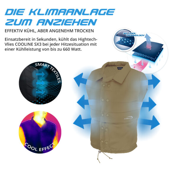 Technische Produktbeschreibung der PowerVital Kühlweste von E.COOLINE