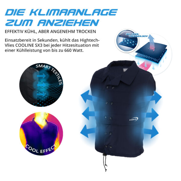 Technische Produktbeschreibung der PowerVital Kühweste von E.COOLINE