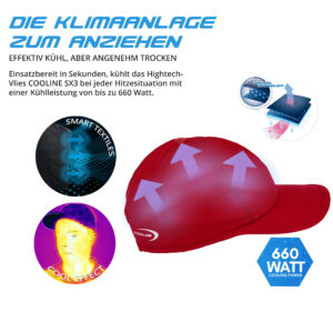 Technische Produktbeschreibung kühlenden Einlage von E.COOLINE