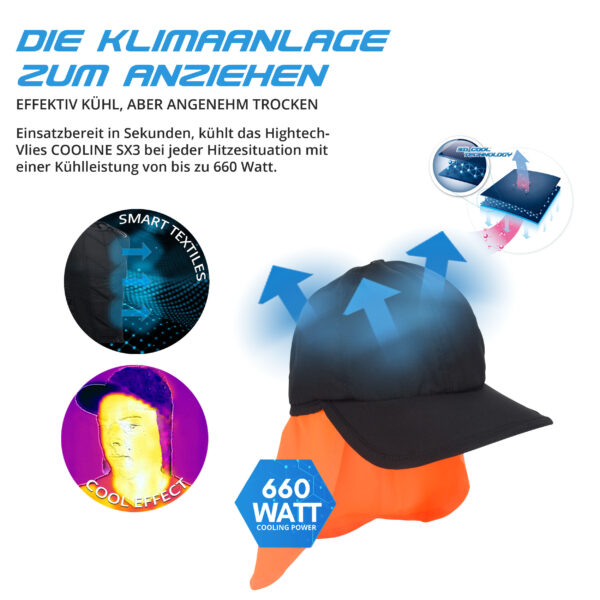 Technische Produktbeschreibung des kühlenden Basecap von E.COOLINE