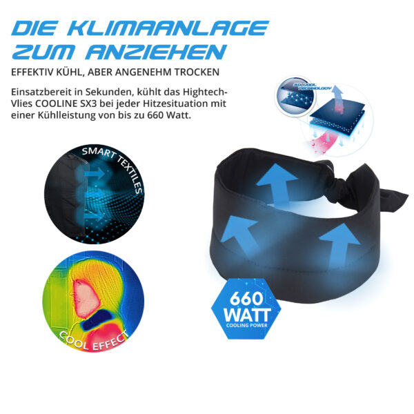 Technische Produktbeschreibung kühlendes Halstuchs von E.COOLINE