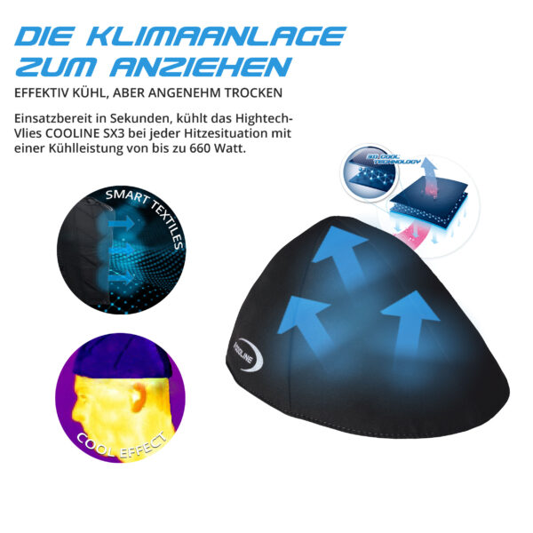 Technische Produktbeschreibung der kühlenden Einlage von E.COOLINE