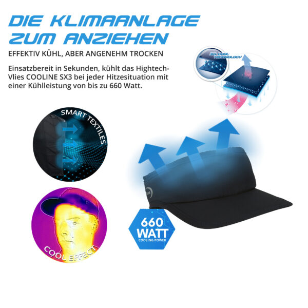 Technische Produktbeschreibung SX3 Sonnenschild von E.COOLINE