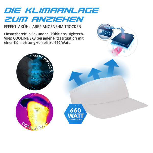 Technische Produktbeschreibung SX3 Sonnenschild von E.COOLINE