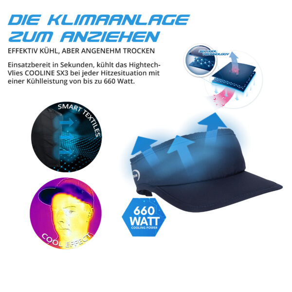 Technische Produktbeschreibung SX3 Sonnenschild von E.COOLINE