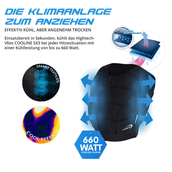 Technische Produktbeschreibung der Kühlweste SX3 in Farbe schwarzvon E.COOLINE