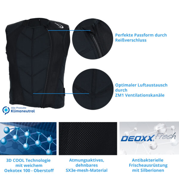 Produktmerkmale der Kühlweste Race von E.COOLINE