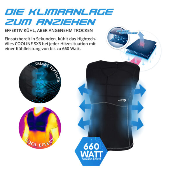 Technische Produktbeschreibung Kühlshirt von E.COOLINE