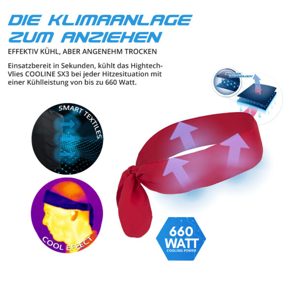 Technische Produktbeschreibung des kühlenden Stirnbands von E.COOLINE