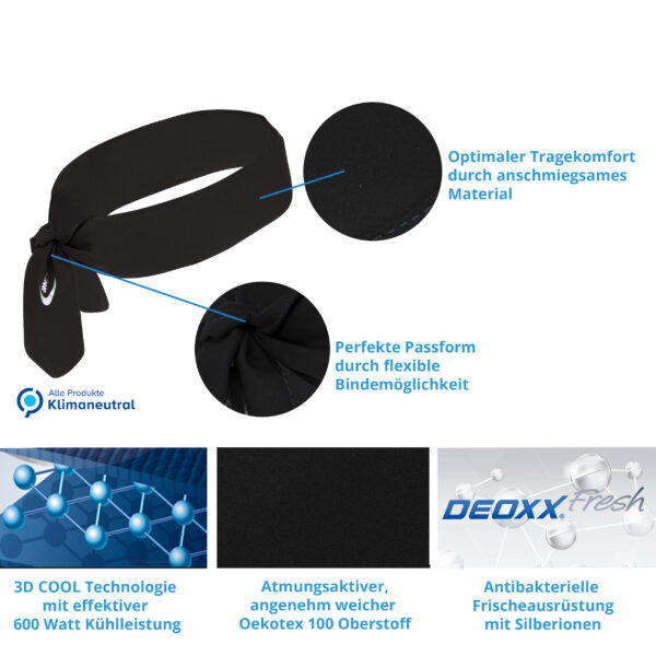 Technische Produktbeschreibung des kühlenden Stirnbands von E.COOLINE