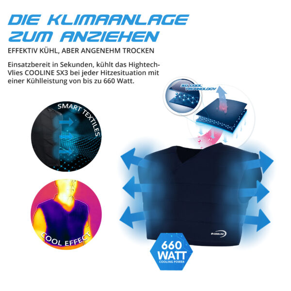 Technische Produktbeschreibung der Kühlweste von E.COOLINE