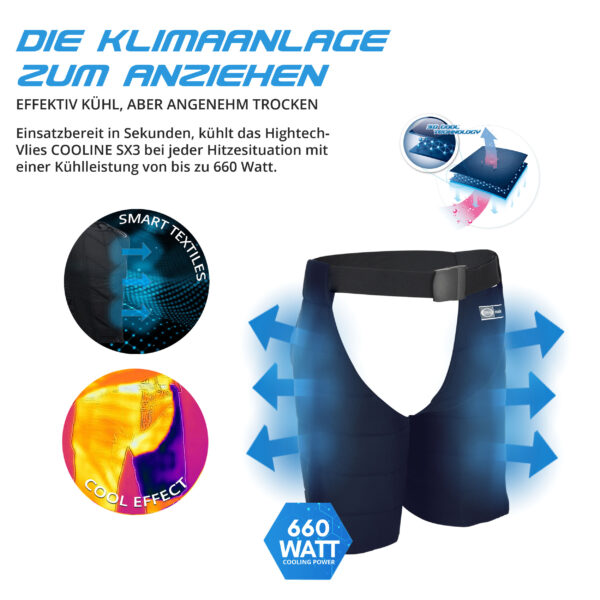 Technische Produktbeschreibug der Oberschenkelkühler SX3 von E.COOLINE