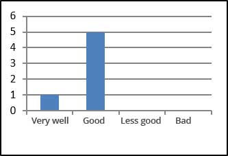 Graphicik: Soccer efficiency