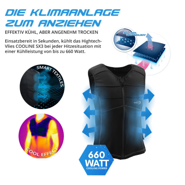 Technical product description of the cooling shirt from E.COOLINE