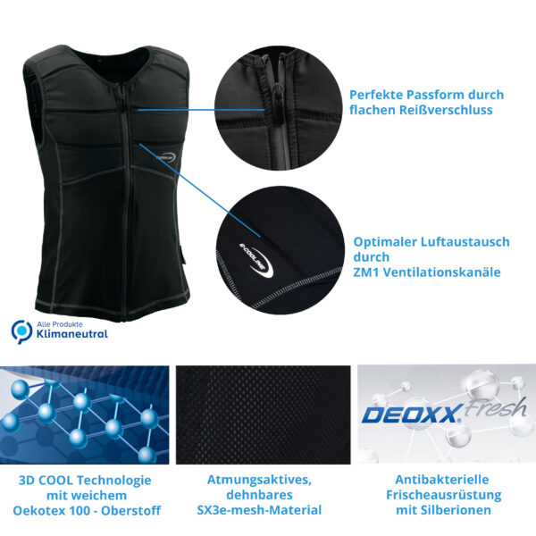 Product features cooling shirt from E.COOLINE