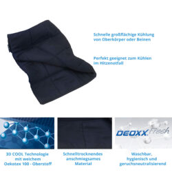 Repower-Kuehldecke-Repower-Kuehldecke-Ausstattung.jpg Produktmerkmale Repower Kühldecke für Hitzenotfälle von E.COOLINE, blau